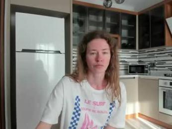 oksanafedorova — chaturbate