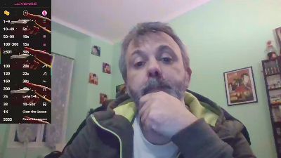 sonoboris — webcam model online on cam4