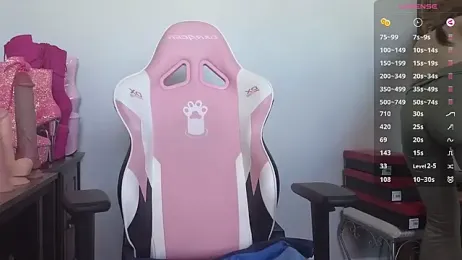 sweetandsassy — stripchat