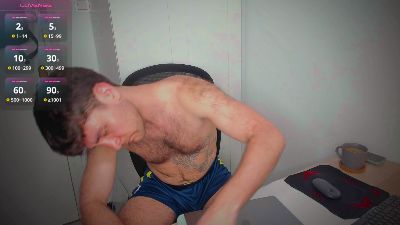 KevinGorgeous — webcam model online on cam4