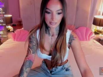 rosetatt — Chaturbate stream photo (Jan 2026)