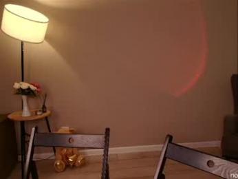 cute18cute — Chaturbate stream photo (Apr 2026)