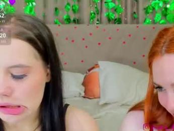 annadutton — webcam model online on chaturbate