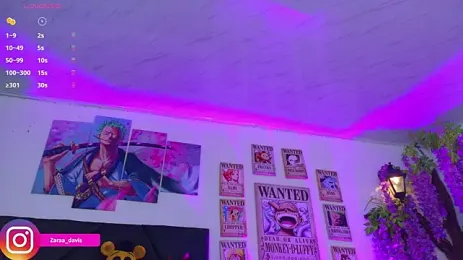 Zaradavis — stripchat
