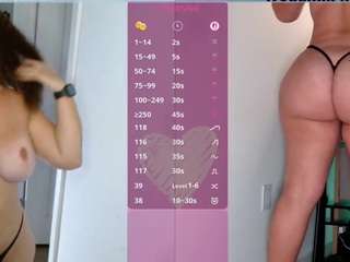 milavalentina — Camsoda stream photo (Apr 2026)