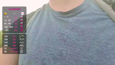 Pegyourdaddy — Cam4 stream photo (Aug 2026)