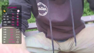 Pegyourdaddy — Cam4 stream photo (Aug 2026)