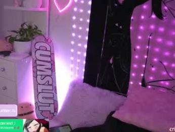 crimsonkitten — Chaturbate recorded stream image, 19.07.2025 04:00