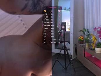 lau__1 — Chaturbate recorded stream image, 27.11.2025 23:10