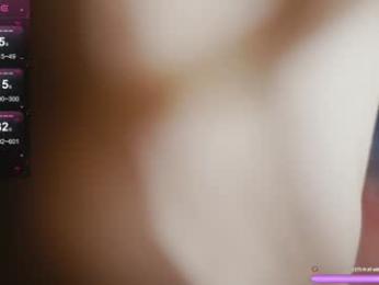 madnessalise — Chaturbate recorded stream image, 17.02.2026 20:00