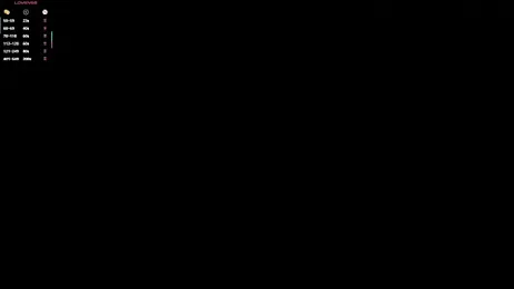 FruityXo — Stripchat recorded stream image, 20.03.2026 12:40