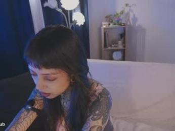 janne_maybe — Chaturbate recorded stream image, 08.04.2026 14:50