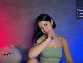 Melaminsy — Bongacams recorded stream image, 28.04.2026 20:20