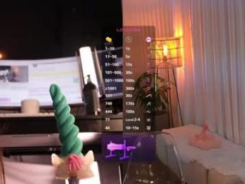 lau__1 — Chaturbate recorded stream image, 05.04.2025 20:10